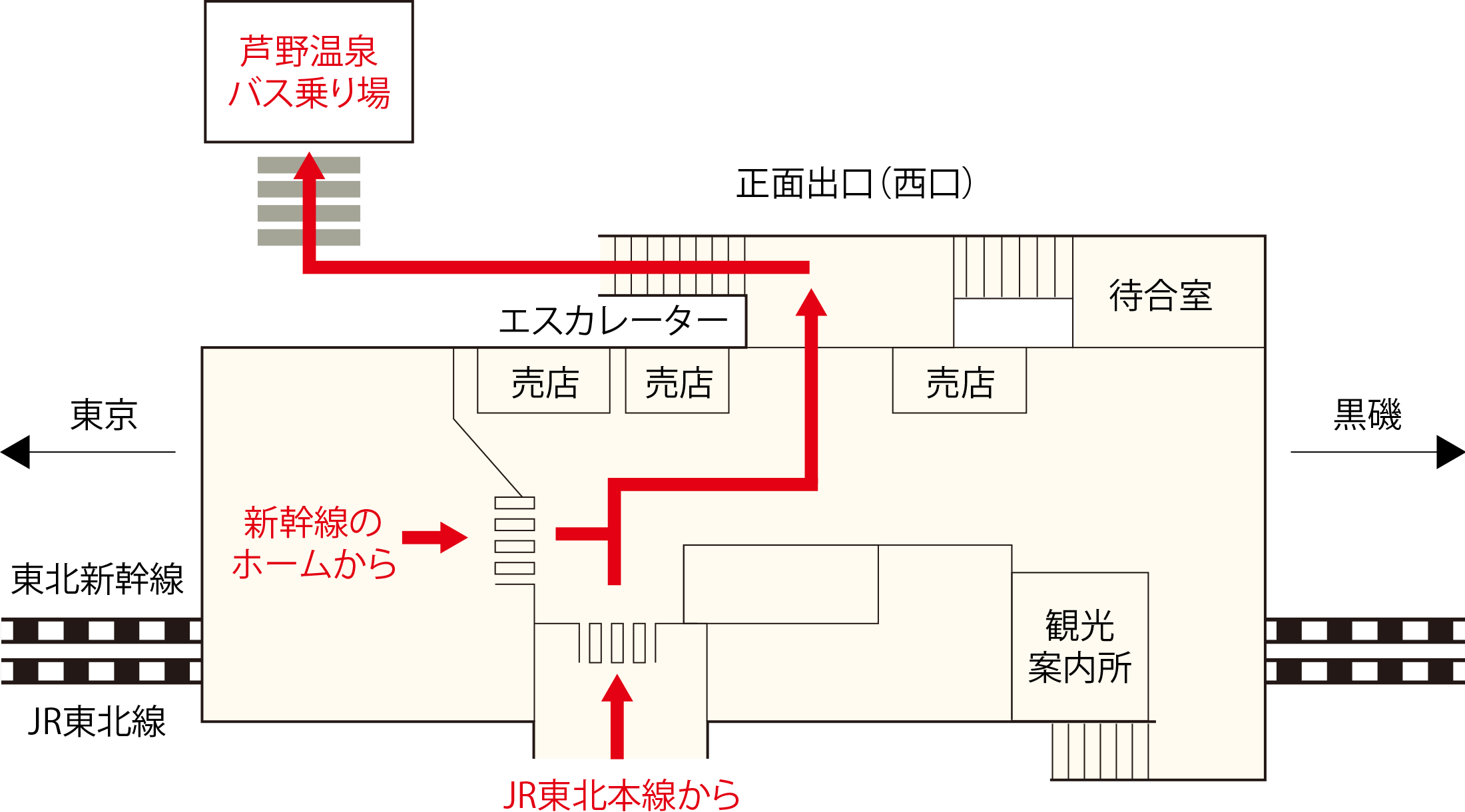 那須塩原駅バス乗り場 略地図