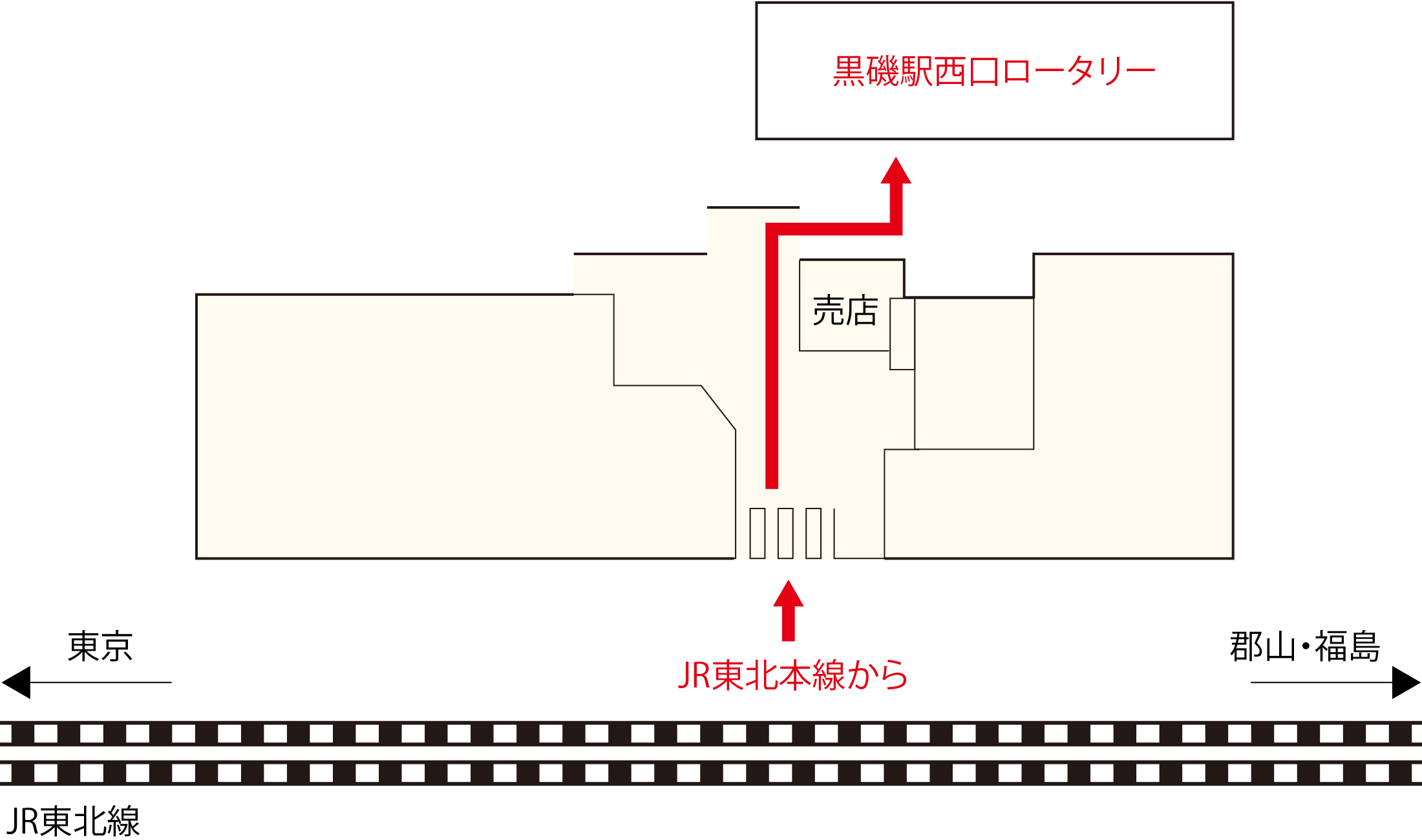 黒磯駅バス乗り場 略地図